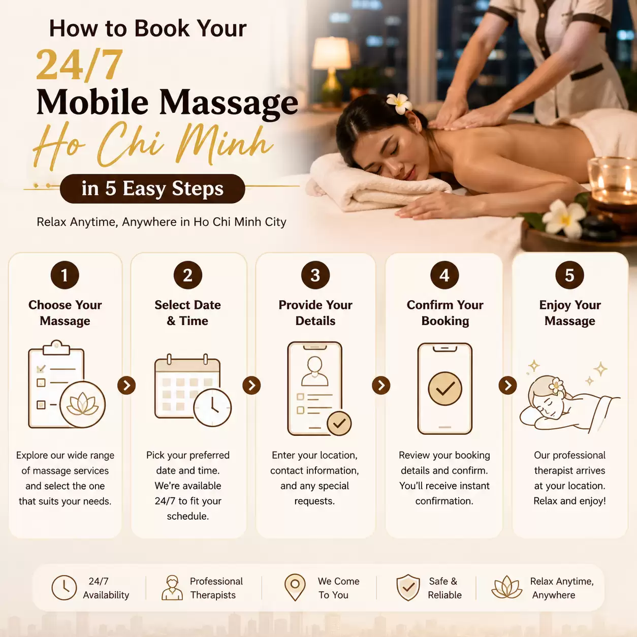 24/7 mobile massage Ho Chi Minh 3 24/7 mobile massage Ho Chi Minh